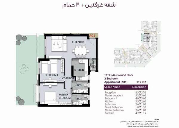 كمبوند جنوب العاصمة الادارية الجديدة