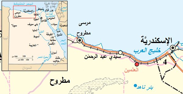 راس الحكمة