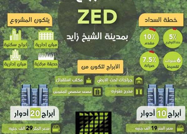 مساحات مشروع زيد 6 أكتوبر