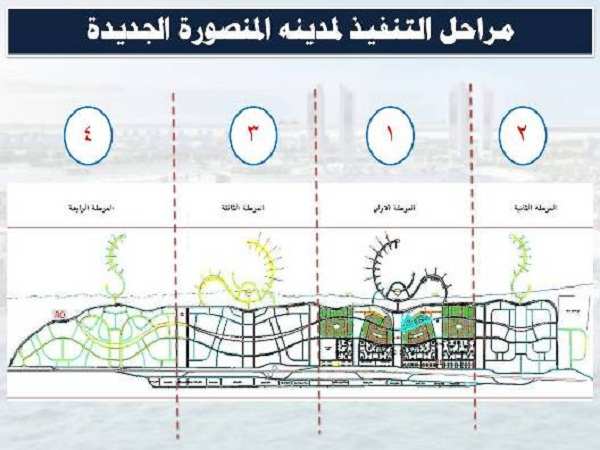 خريطة المنصورة الجديدة