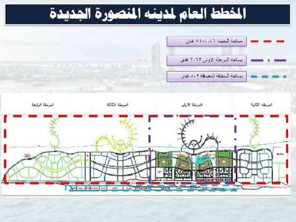 خريطة المنصورة الجديدة