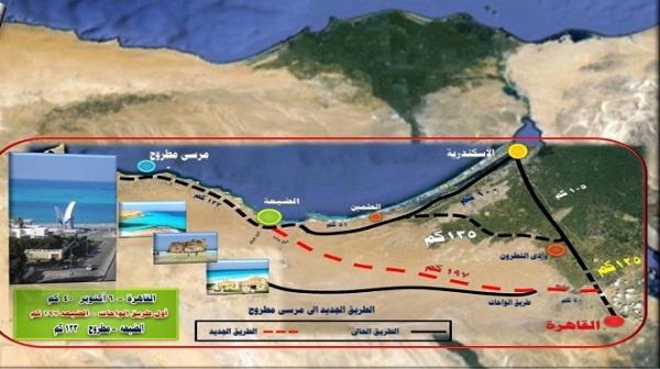 اسماء قرى الساحل الشمالي