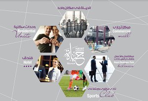 كمبوند حياة مرسيليا الاسكندرية (2)